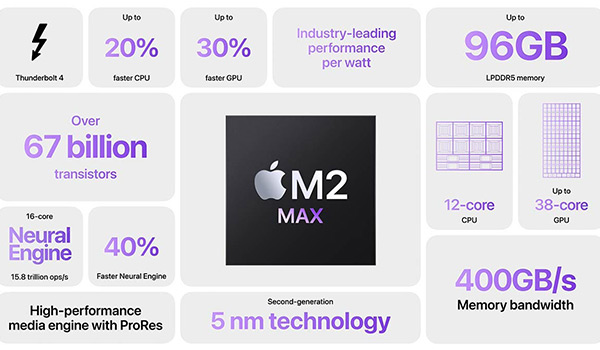 Img-apple-bento-grid.jpg